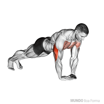 Push Ups Animation - How To Get Six Pack Abs Without Equipment ...