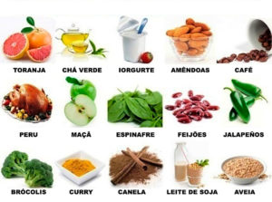 15 Alimentos E 8 Dicas Para Acelerar O Metabolismo E Emagrecer ...